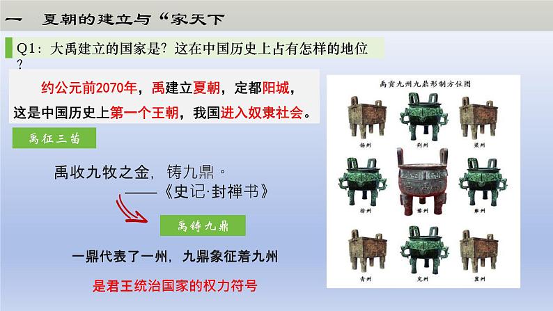 【2024年新版教材】人教部编七年级历史上册第4课 夏商西周王朝的更替（教学课件）05