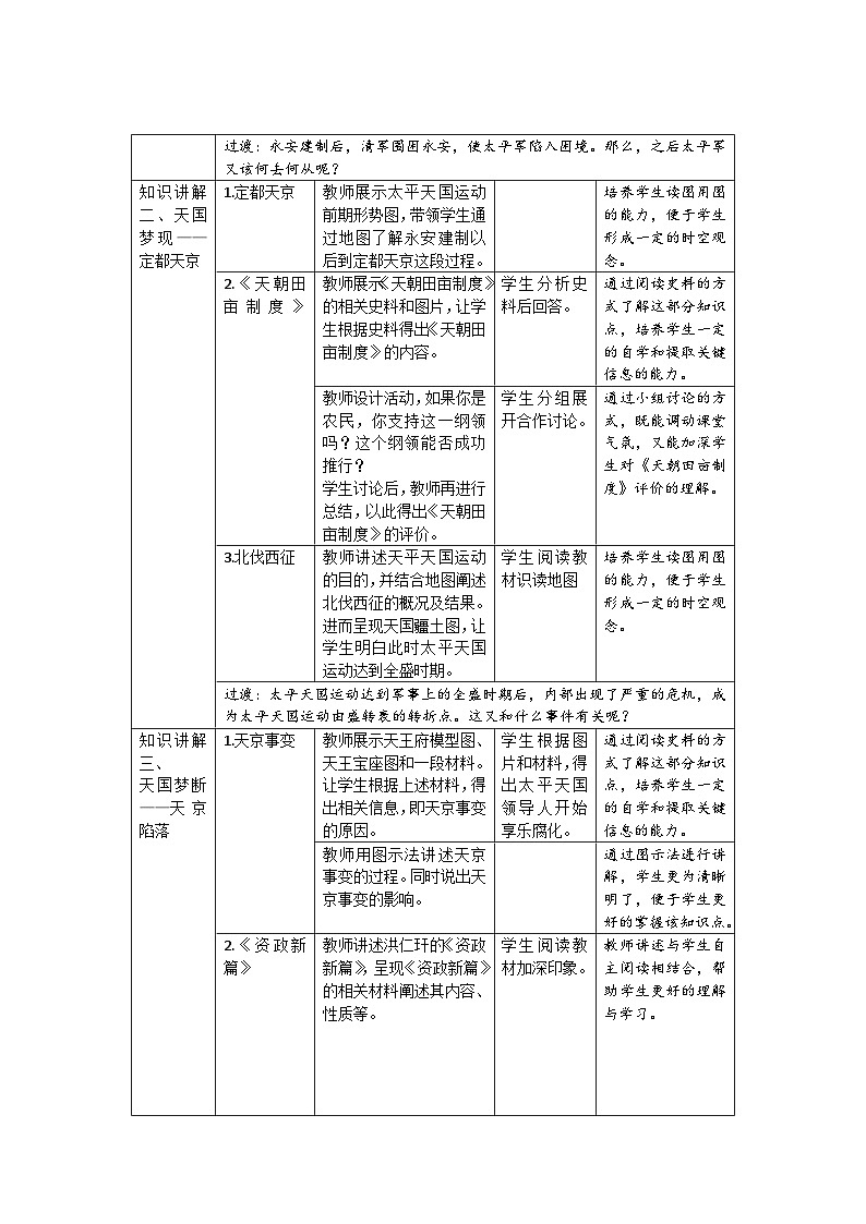 人教版初中历史8上第3课  太平天国运动课件+教案03