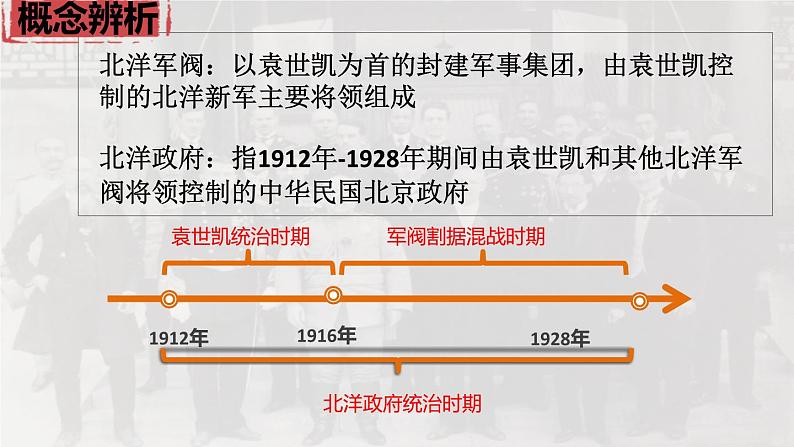 人教版初中历史8上第11课  北洋政府的统治与军阀割据课件+教案05