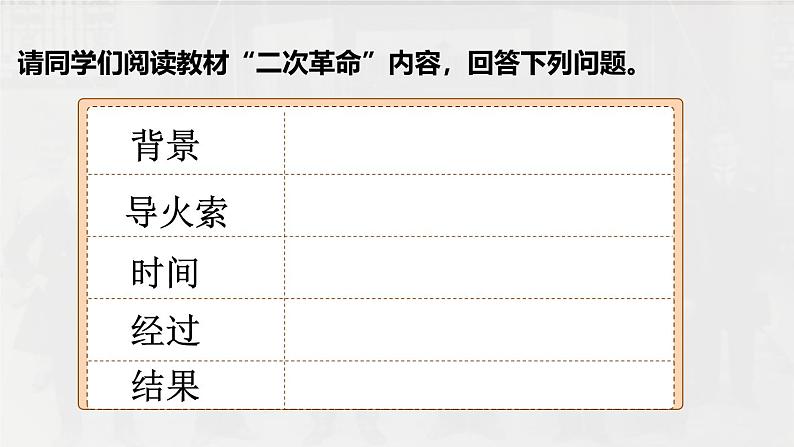 人教版初中历史8上第11课  北洋政府的统治与军阀割据课件+教案07