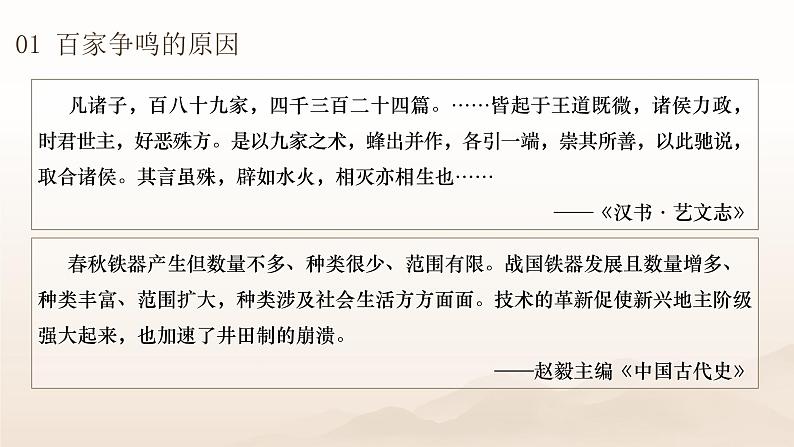 人教部编版 七年级历史上册 第二单元 第七课  百家争鸣 课件04