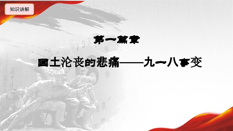 人教版初中历史8上第18课  从九一八事变到西安事变课件+教案05