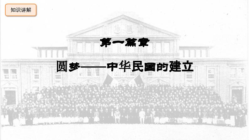 人教版初中历史8上第10课  中华民国的建立课件+教案05