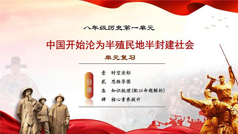 第1单元中国开始沦为半殖民地半封建社会（复习课件）01