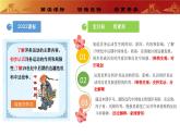 第4课洋务运动和边疆危机（教学课件）