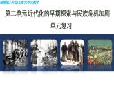 第2單元  近代化的早期探索與民族危機(jī)加劇  復(fù)習(xí)課件