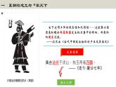 第4课 夏商西周王朝的更替课件