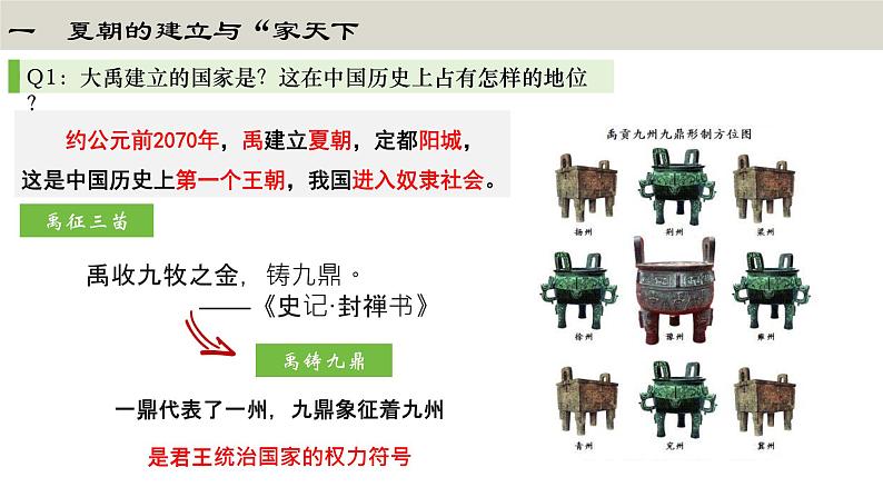 第4课 夏商西周王朝的更替课件04