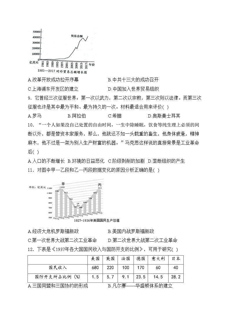 陕西省延安市延川县2024届九年级下学期中考一模历史试卷(含答案)03