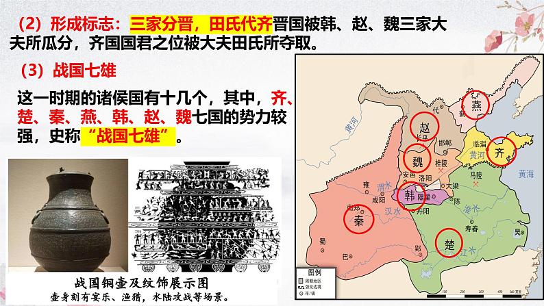 第6课 战国时期的社会变革 （教学课件）——初中历史统编版（2024）七年级上册07