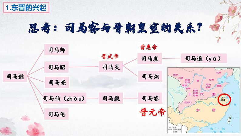 第18课 东晋南朝政治和江南地区开发（教学课件）——初中历史统编版（2024）七年级上册06