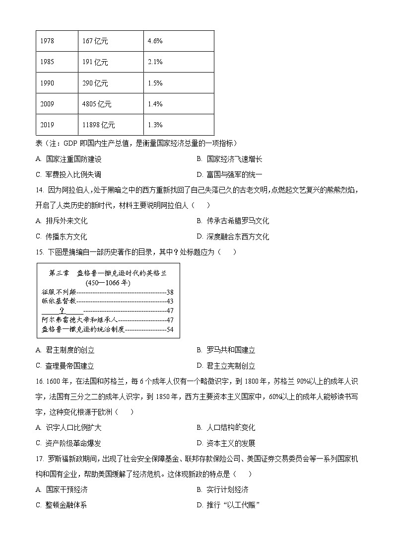 [历史]2023年海南省中考真题历史试卷(原题版+解析版)03