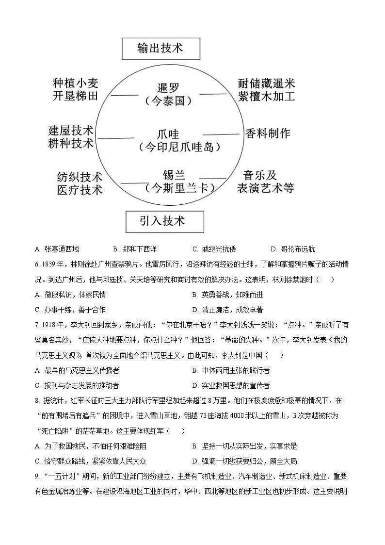 [历史]2023年湖北省武汉市中考真题历史试卷(原题版+解析版)03
