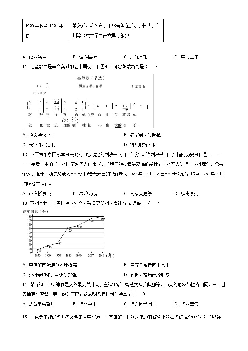 [历史]2023年四川省雅安市中考真题历史试卷(原题版+解析版)03