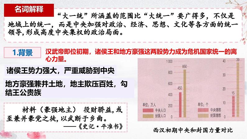 第12课 大一统王朝的巩固（教学课件）——初中历史统编版（2024）七年级上册05