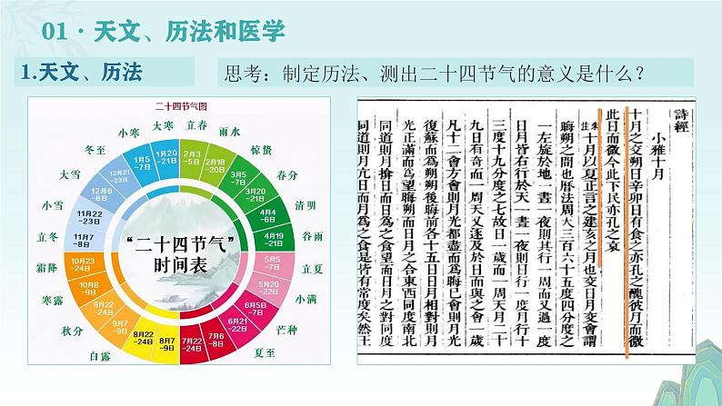 人教部编版 七年级历史上册 第二单元 第八课  先秦时期的科技与文化 课件07
