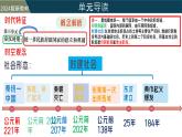 【核心素養(yǎng)】統(tǒng)編版（2024）歷史七年級(jí)上冊(cè) 第9課 秦統(tǒng)一中國（同步課件+同步練習(xí)）