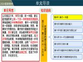 【核心素養(yǎng)】統(tǒng)編版（2024）歷史七年級(jí)上冊(cè) 第9課 秦統(tǒng)一中國（同步課件+同步練習(xí)）