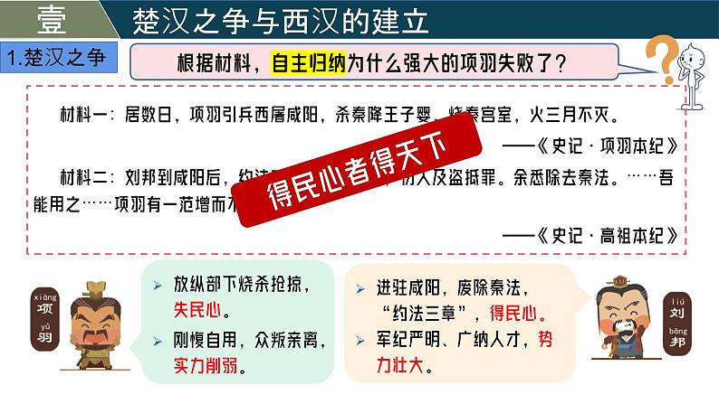 【核心素养】统编版（2024）历史七年级上册 第11课 西汉建立和“文景之治”（同步课件+同步练习）07