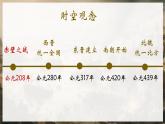人教版(2024)7上历史第16课《三国鼎立》课件