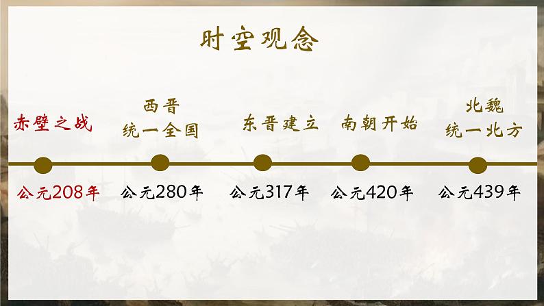 人教版(2024)7上历史第16课《三国鼎立》课件05