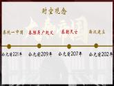 人教版(2024)7上历史第10课《秦末农民大起义》课件
