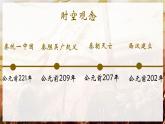 人教版(2024)7上历史第13课《东汉的兴衰》课件