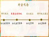 人教版(2024)7上历史第14课《沟通中外文明的丝绸之路》课件