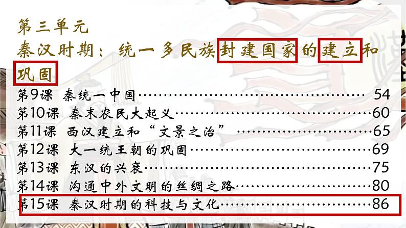 人教版(2024)7上历史第15课《秦汉时期的科技与文化》课件02