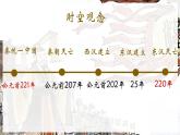 人教版(2024)7上历史第15课《秦汉时期的科技与文化》课件