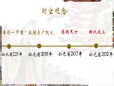 人教版(2024)7上历史第11课《西汉的建立与文景之治》课件