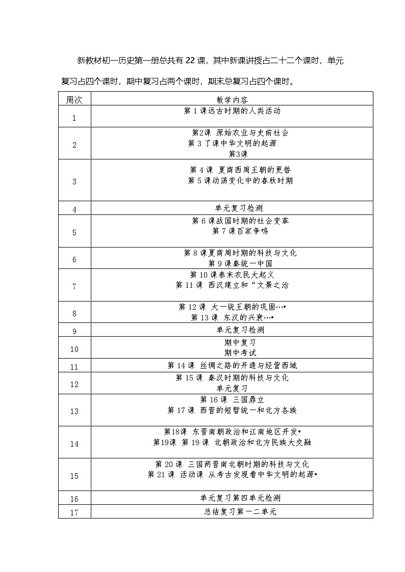 【教学计划】2024秋季初中历史七年级上册教学计划2-人教版（2024）03