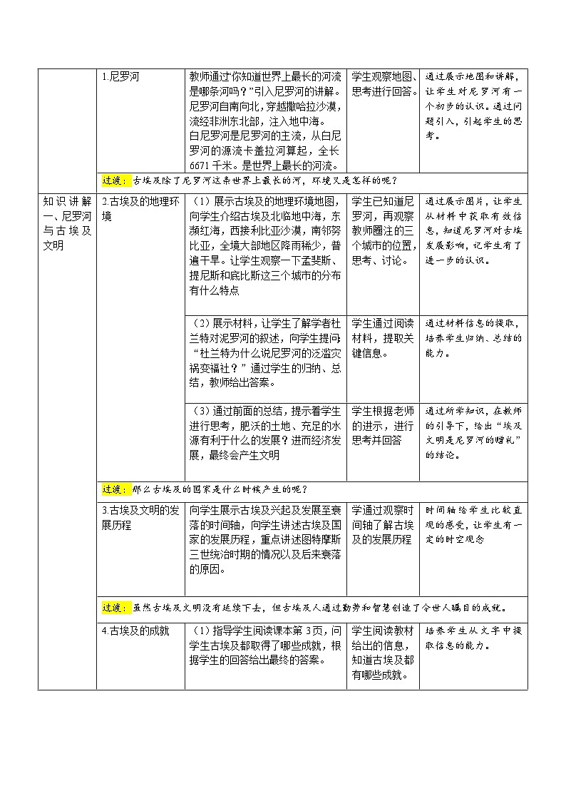 【核心素养】新课标部编版初中历史九年级上册 1 古代埃及 课件+教案+练习（含教学反思和答案）02