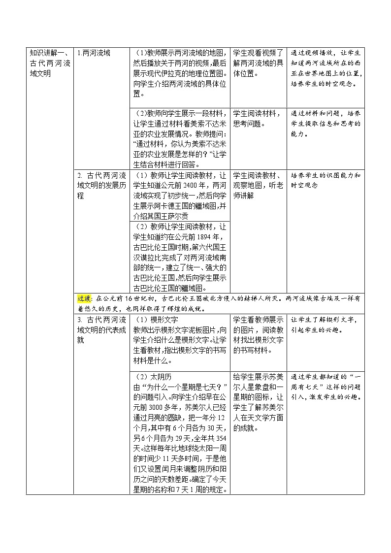 【核心素养】新课标部编版初中历史九年级上册 2 古代两河流域 课件+教案+练习（含教学反思和答案）02
