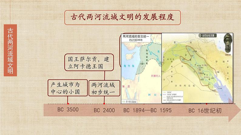 【核心素养】新课标部编版初中历史九年级上册 2 古代两河流域 课件+教案+练习（含教学反思和答案）06