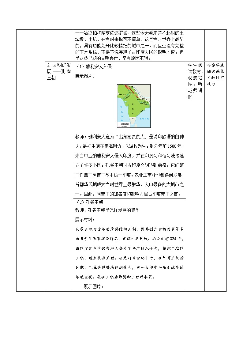 【核心素养】新课标部编版初中历史九年级上册 3 古代印度 课件+教案+练习（含教学反思和答案）03
