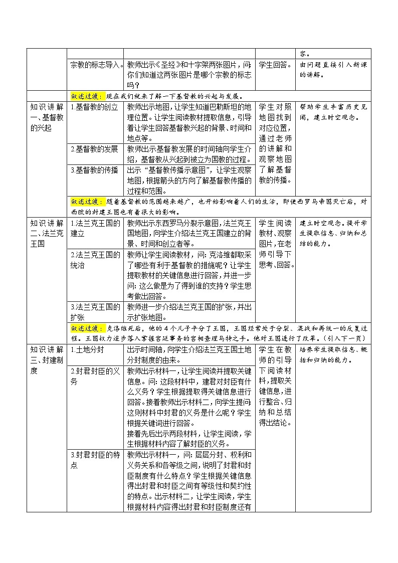 【核心素养】新课标部编版初中历史九年级上册 7 基督教的兴起和法兰克王国 课件+教案+练习（含教学反思和答案）02