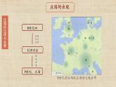 【核心素养】新课标部编版初中历史九年级上册 8 西欧庄园 课件+教案+练习（含教学反思和答案）