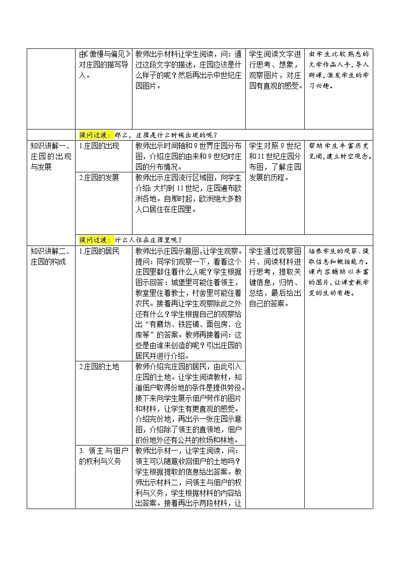【核心素养】新课标部编版初中历史九年级上册 8 西欧庄园 课件+教案+练习（含教学反思和答案）02