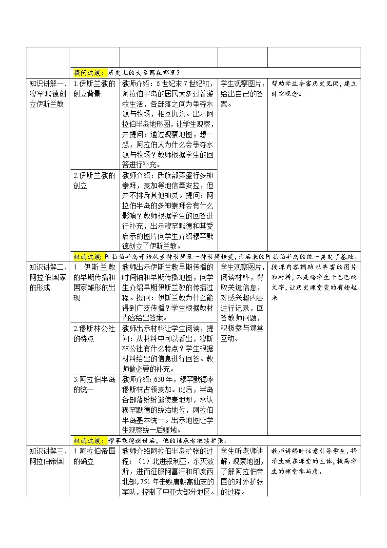 【核心素养】新课标部编版初中历史九年级上册 12 阿拉伯帝国 课件+教案+练习（含教学反思和答案）02