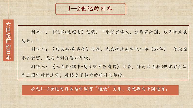 【核心素养】新课标部编版初中历史九年级上册 11 古代日本 课件+教案+练习（含教学反思和答案）05