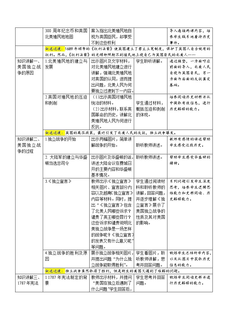 【核心素养】新课标部编版初中历史九年级上册 18 美国的独立 课件+教案+练习（含教学反思和答案）02