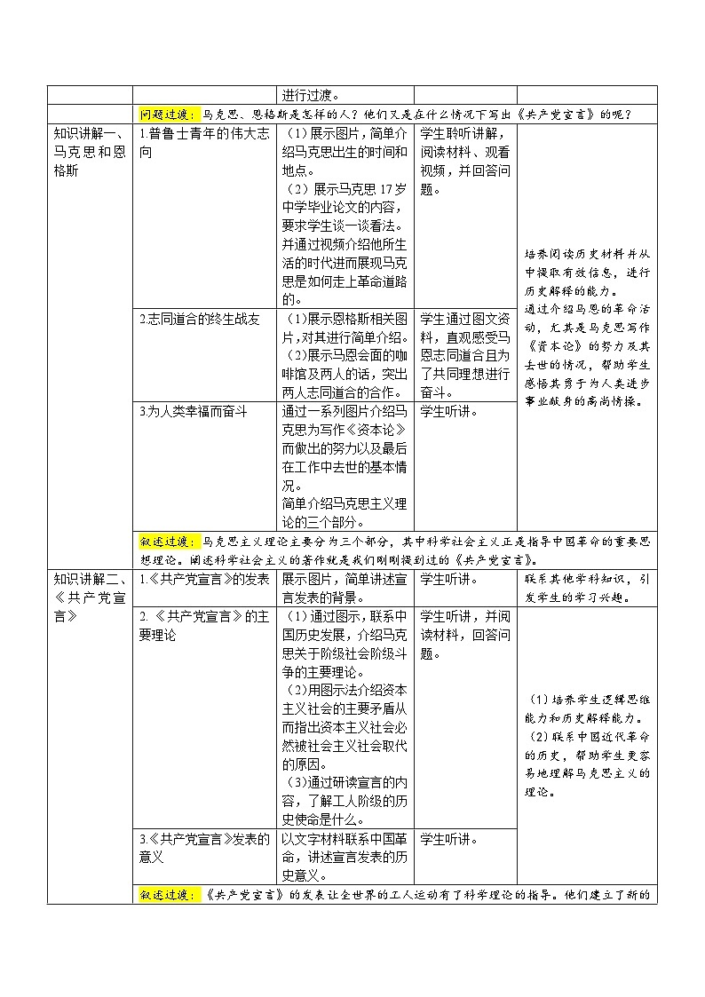 【核心素养】新课标部编版初中历史九年级上册 21马克思主义的诞生 课件+教案+练习（含教学反思和答案）02