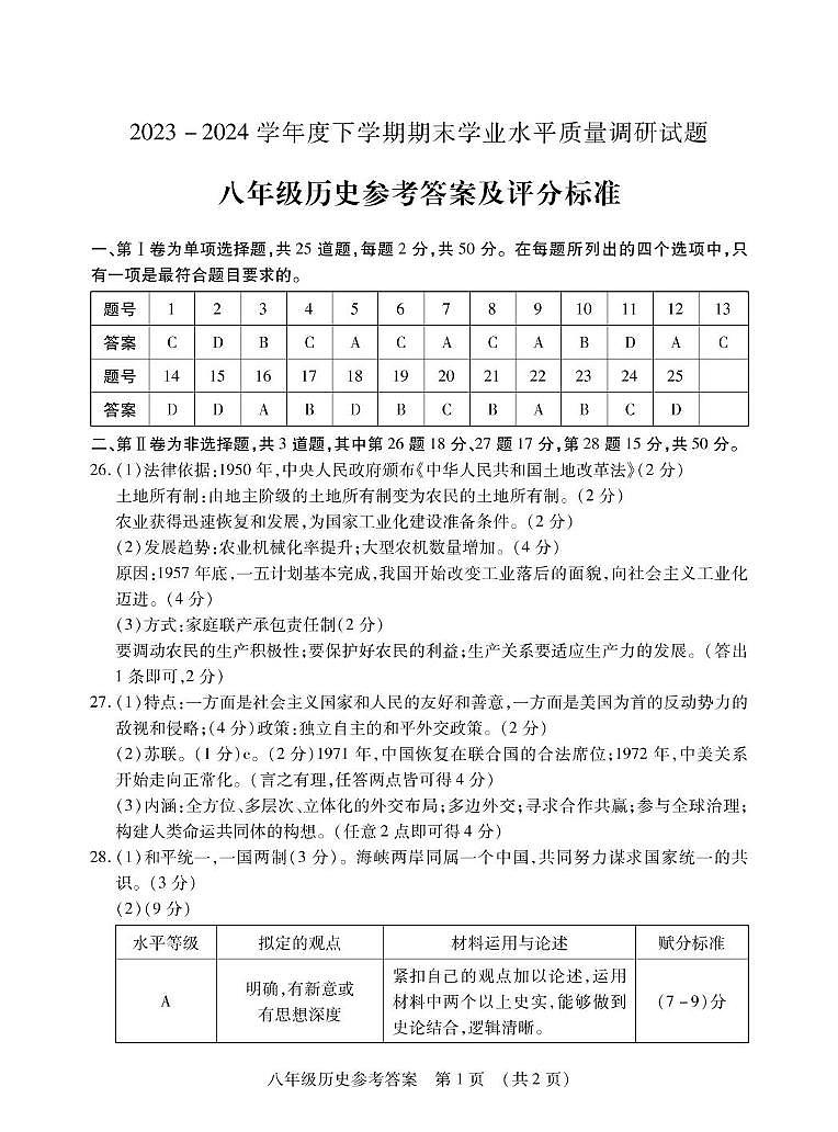 山东省临沂市河东区2023-2024学年八年级下学期期末考试历史试题01