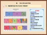 【新课标】人教版初中历史八年级上册 《开学第一课》课件