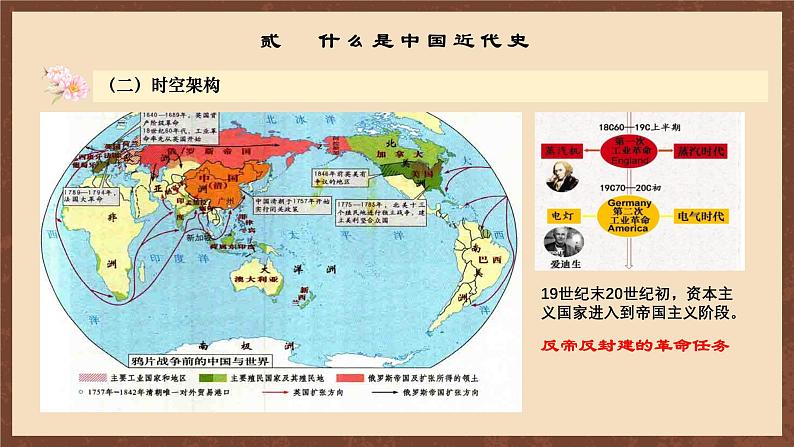 【新课标】人教版初中历史八年级上册 《开学第一课》课件07