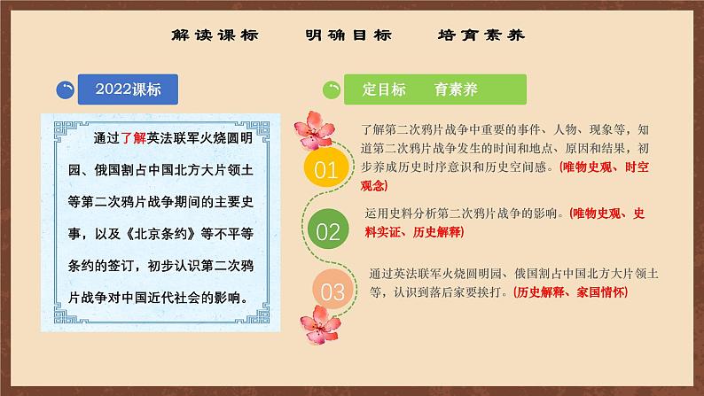 【新课标】2《二次鸦片战争》课件+教案+分层作业+导学案+素材04