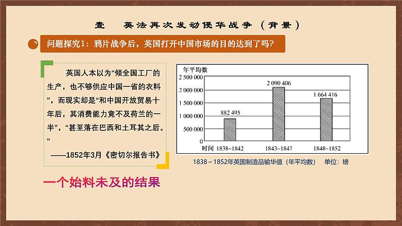 【新课标】2《二次鸦片战争》课件+教案+分层作业+导学案+素材05