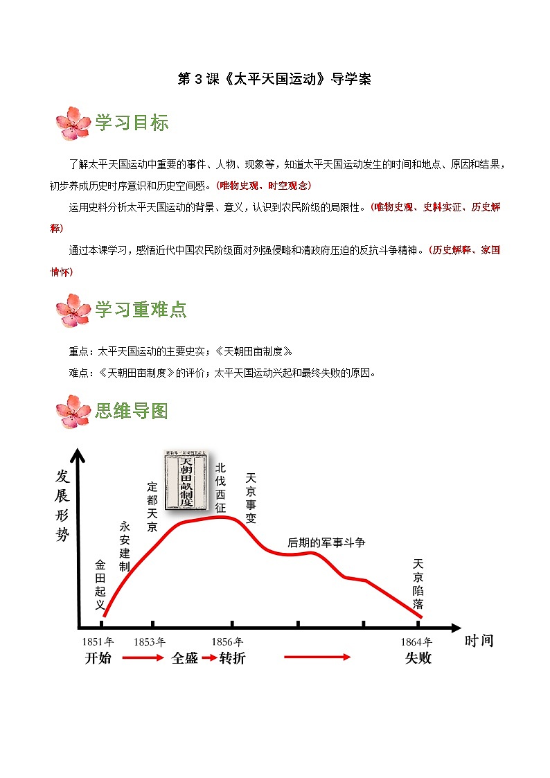 【新课标】3《太平天国运动》课件+教案+分层作业+导学案01