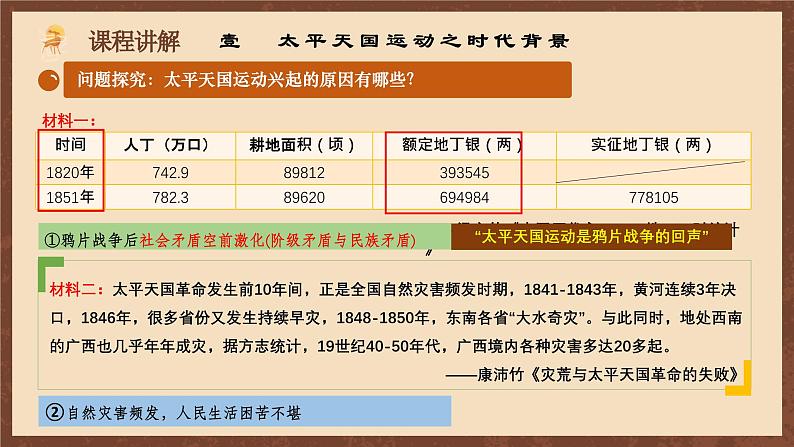 【新课标】3《太平天国运动》课件+教案+分层作业+导学案05